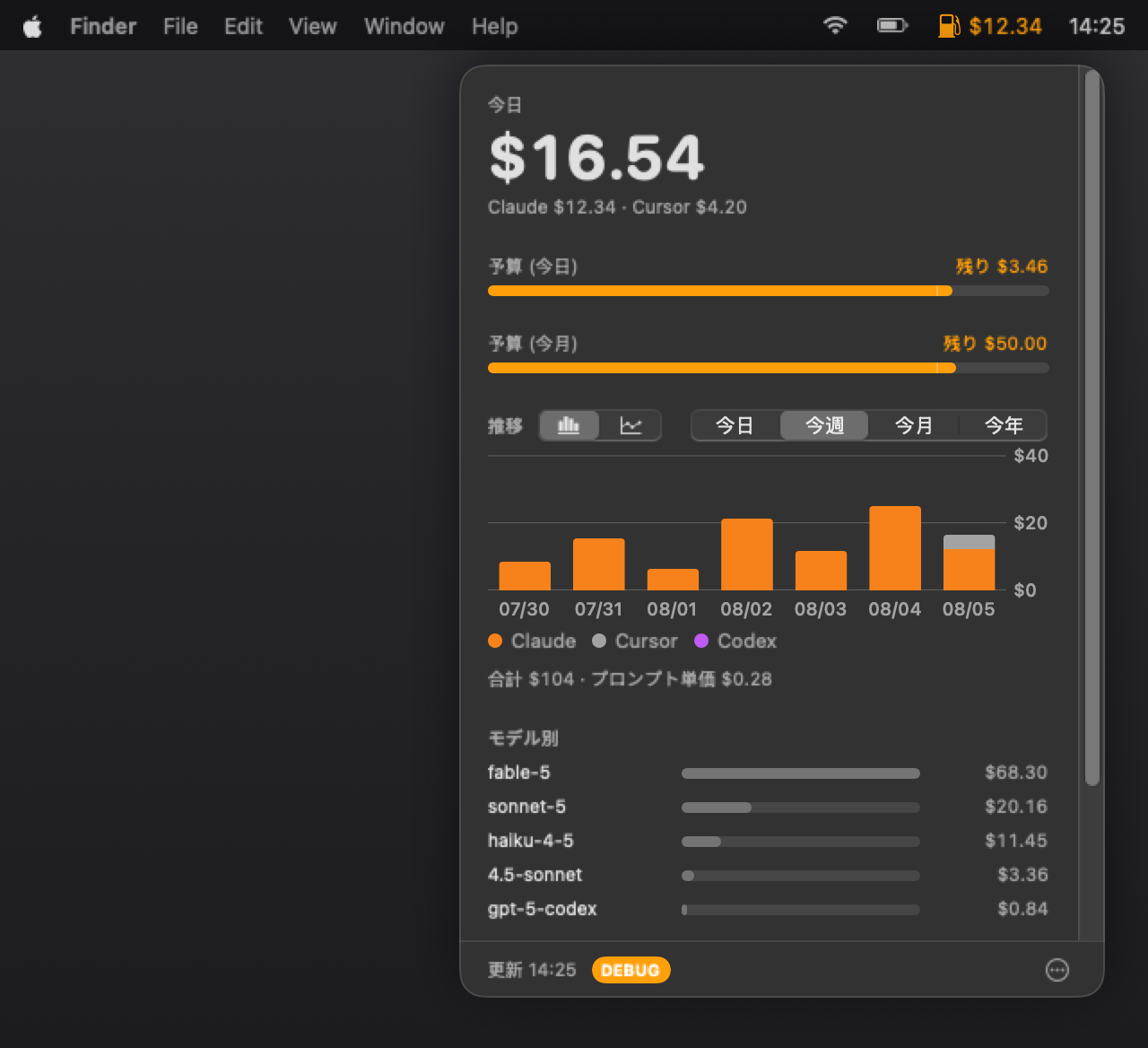 Tokfuel's menu-bar popover showing cost, budgets, and per-model breakdown
